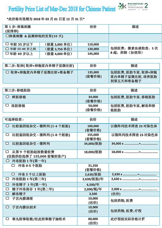 帕雅泰2医院试管费用