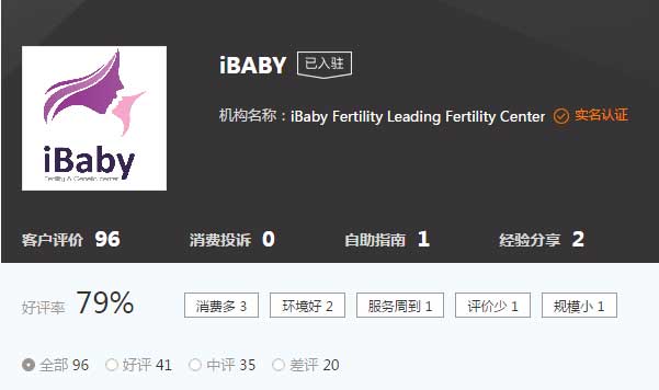 iBABY怎么样